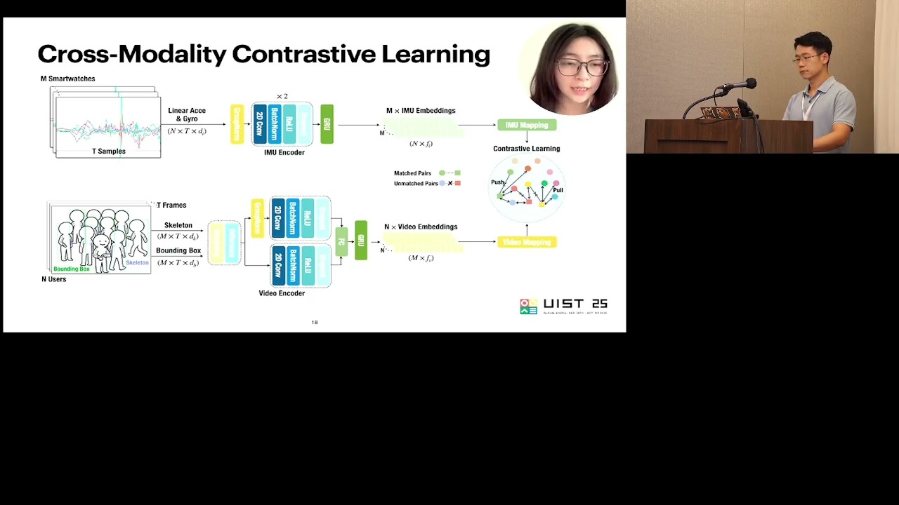 Invisibility Cloak: Personalized Smartwatch-Guided Camera Obfuscation