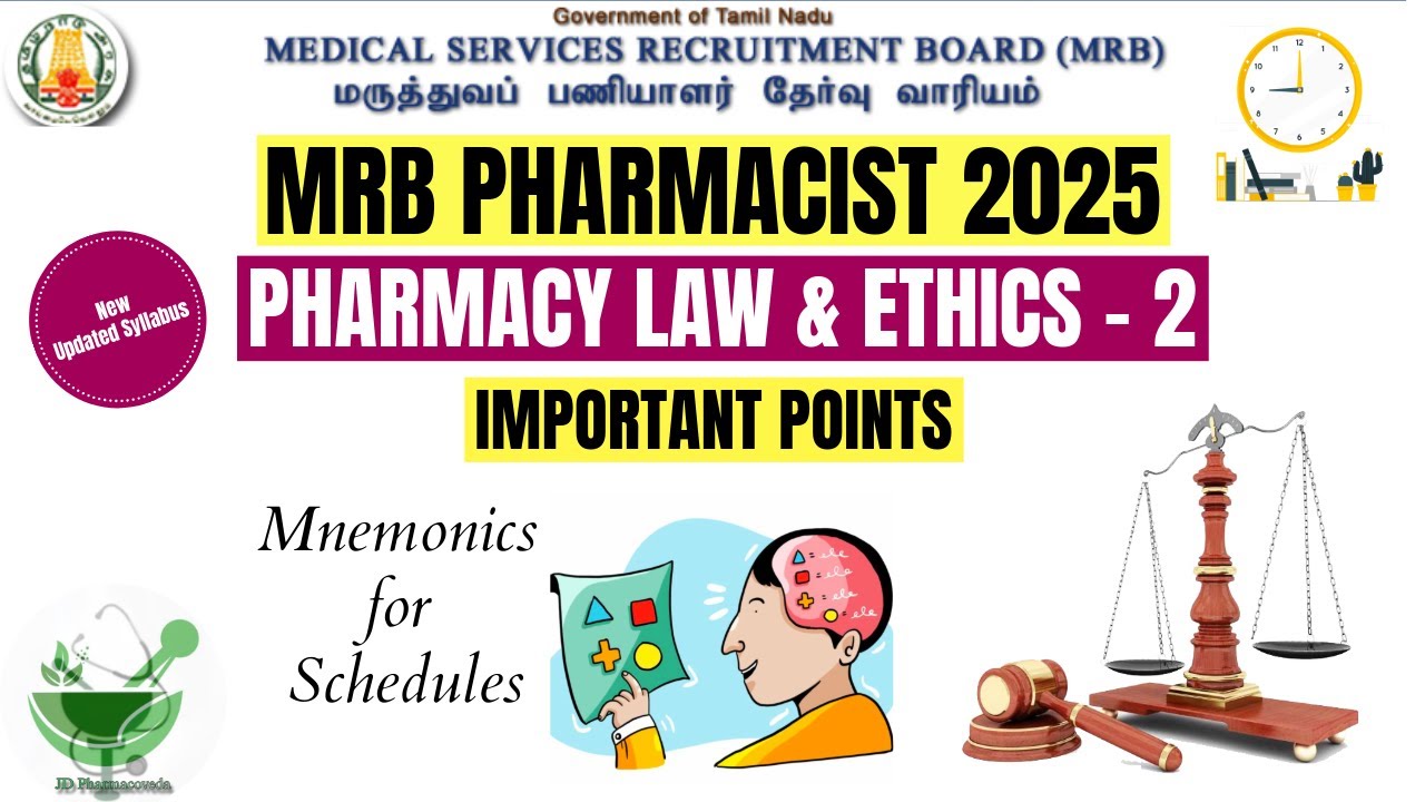 MRB Pharmacist 2025 | Фармацевтическое право и этика | Часть 2 | Важные моменты | Приложения | За...