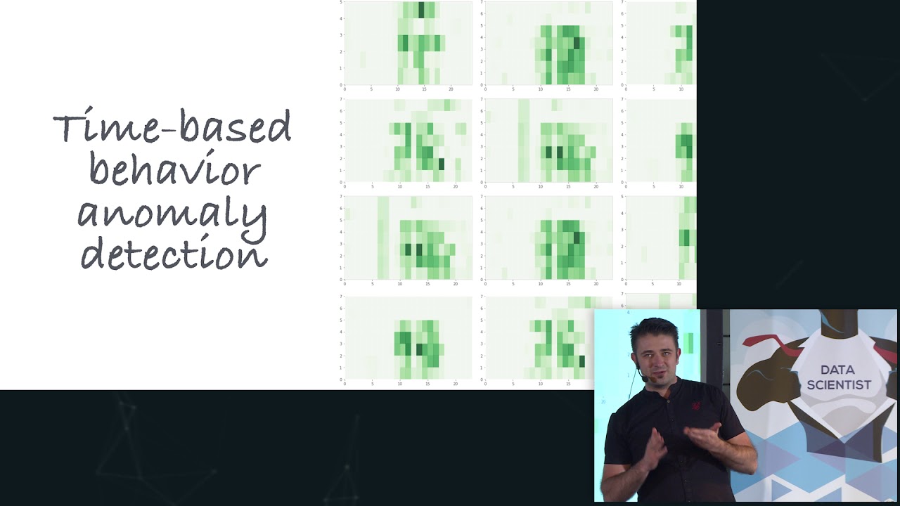 Analyzing the analytics: auditing models from creation to production - Serge Smertin, Adyen