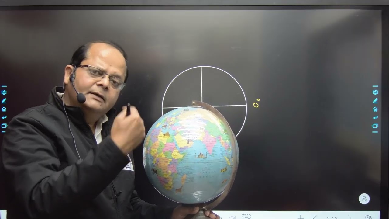 भारत आकार और स्थिति notes, Class 9 geography chapter 1 demo