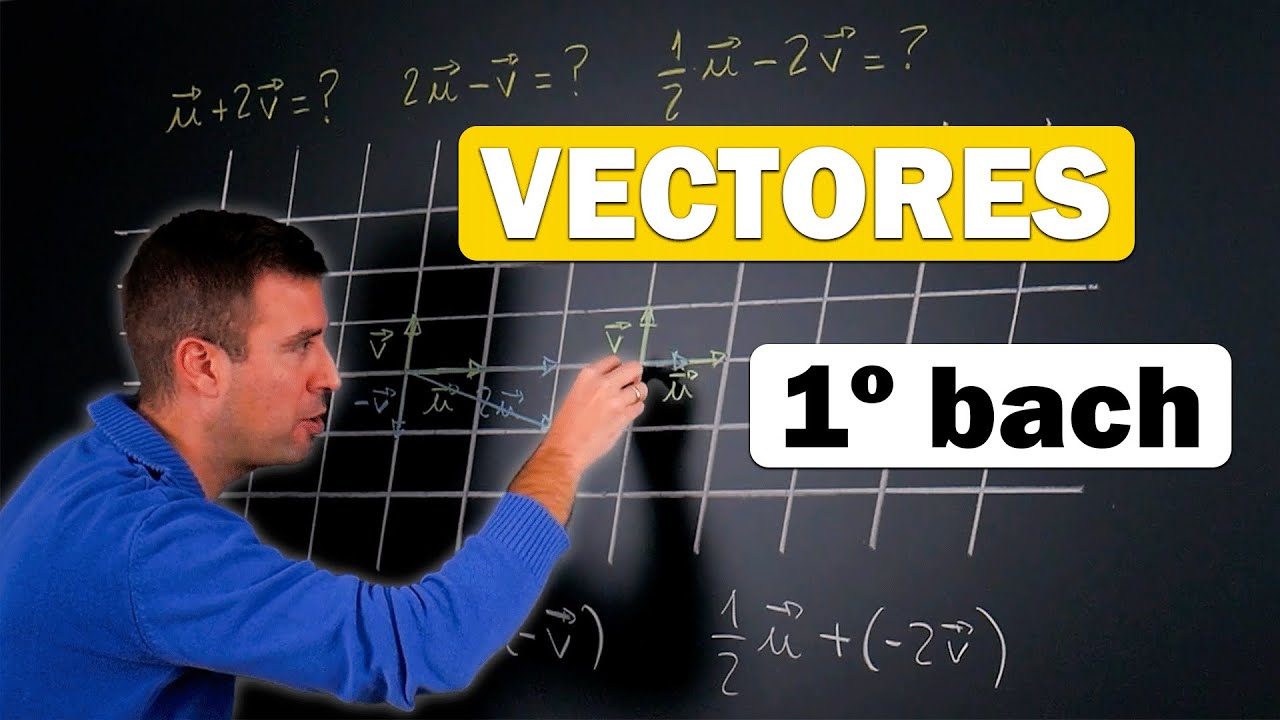 ↗️ Operaciones con Vectores Gráficamente (paralelogramo) y Analíticamente