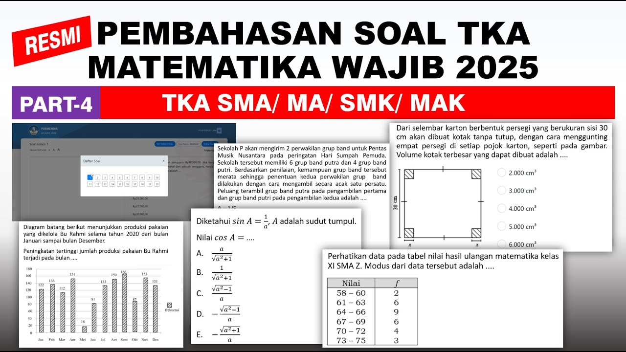 PART 4 Pembahasan Soal TKA Matematika Wajib SMA MA SMK MAK 2025 Resmi Pusmendik Kemdikbud