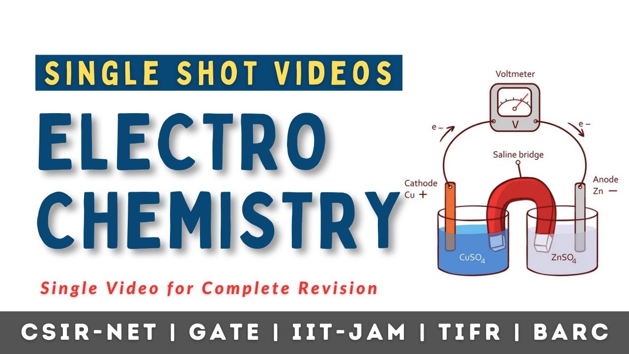 Electrochemistry | Single Shot Videos | All 'Bout Chemistry | CSIR NET | GATE | IIT JAM