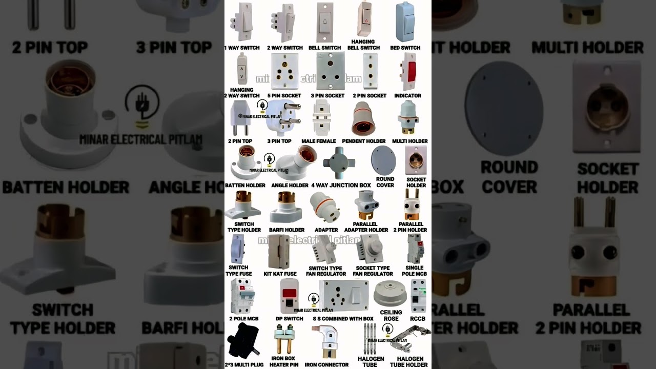Electrical House Wiring Materials Name & Pictures #youtubeshorts #electrical #trending #wiring