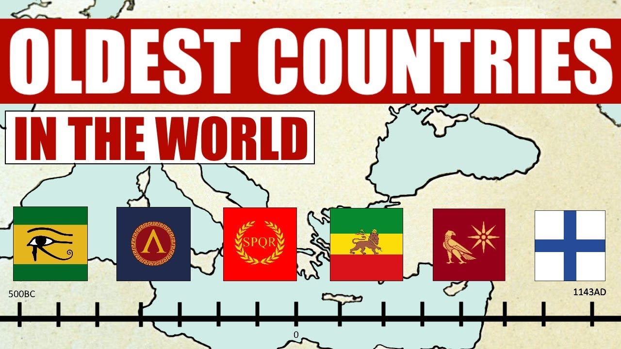 The Oldest Countries in the World (History & Timeline)