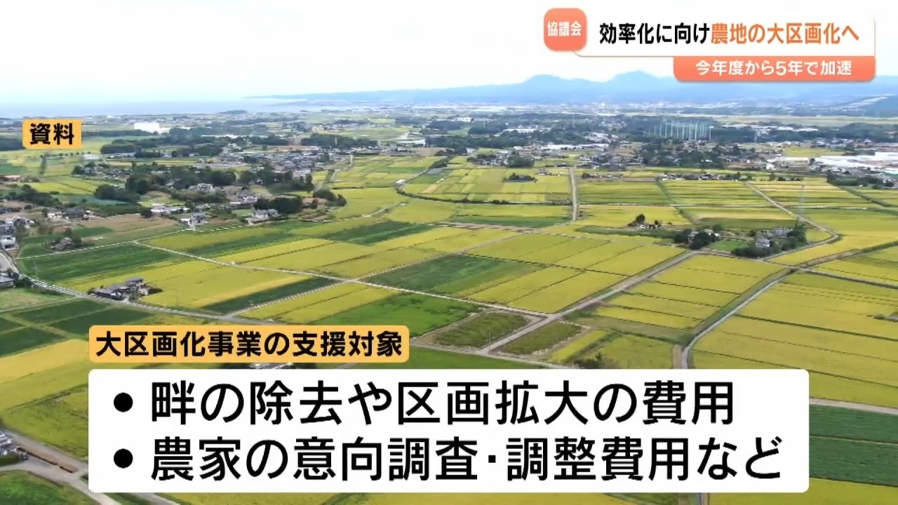 農地の大区画進める協議会設立　宇佐で事業推進へ　大分
