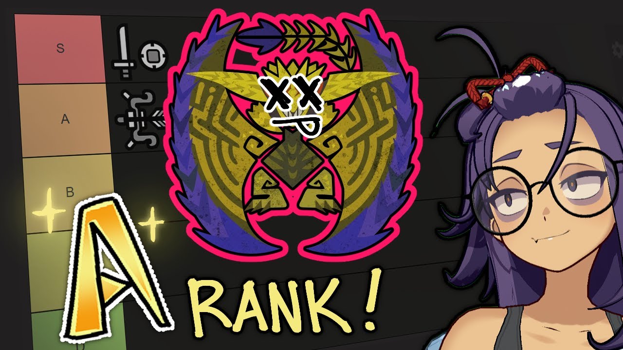 Best & Worst Weapons Ranked vs Rey Dau in MHWilds