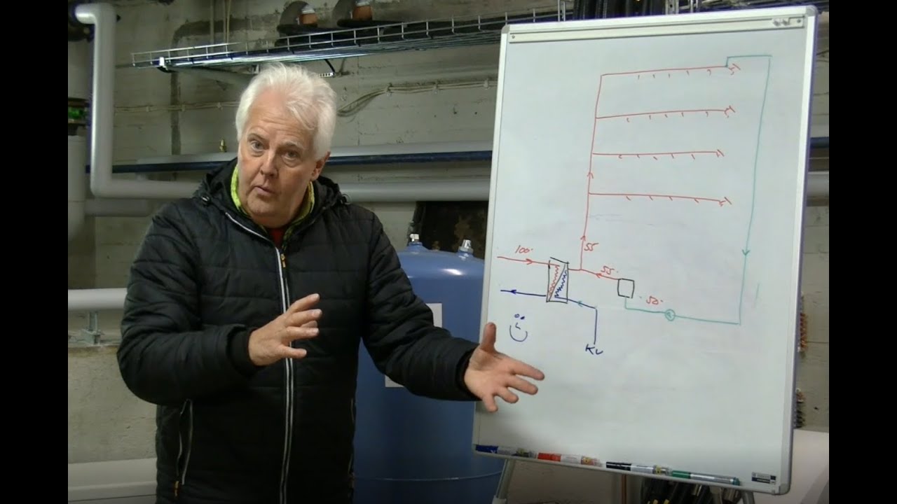 Hur funkar VVC-Booster?