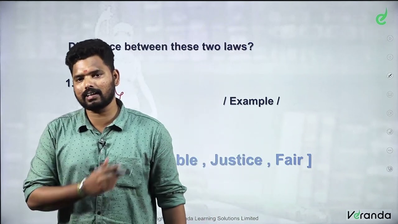 Procedure established by law vs Due Process of law | Indian Polity | TNPSC | Veranda Race