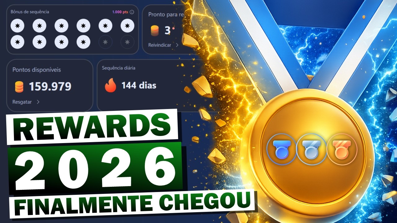 Loucura! MUDOU Tudo no Microsoft REWARDS! Menos Pontos?