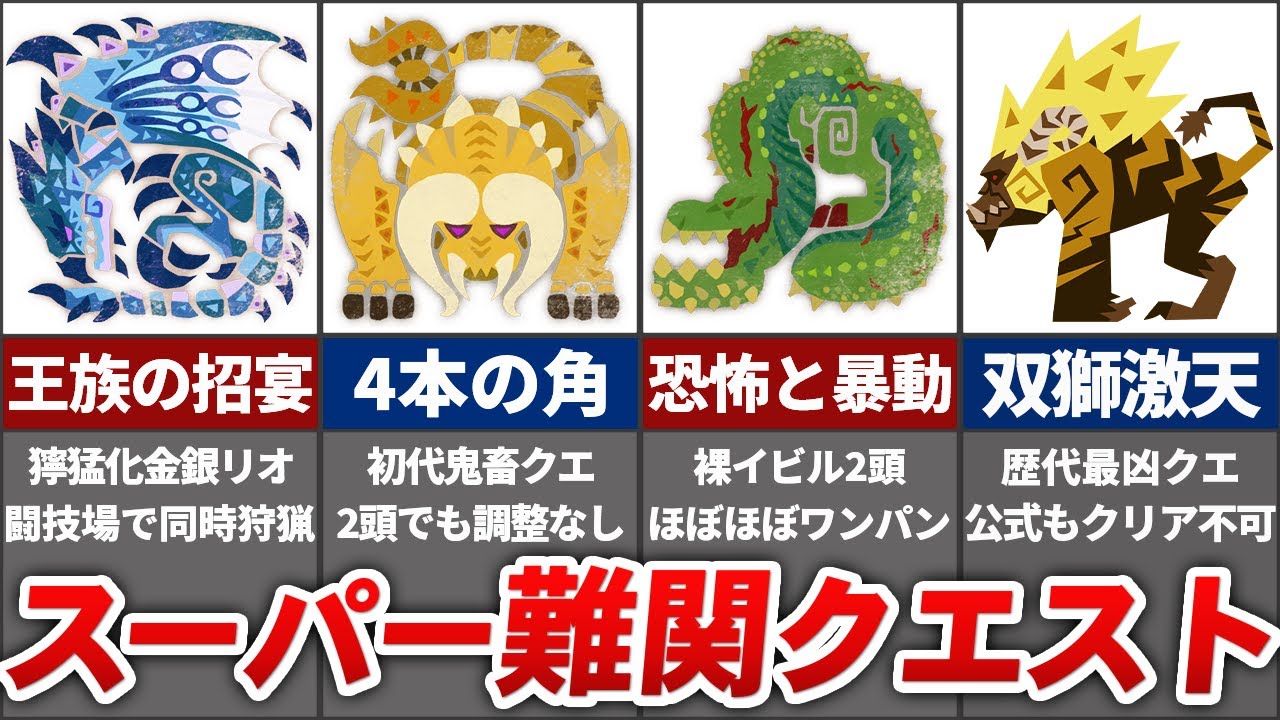 絶対にソロで挑んではいけない激ムズ2頭クエストまとめ
