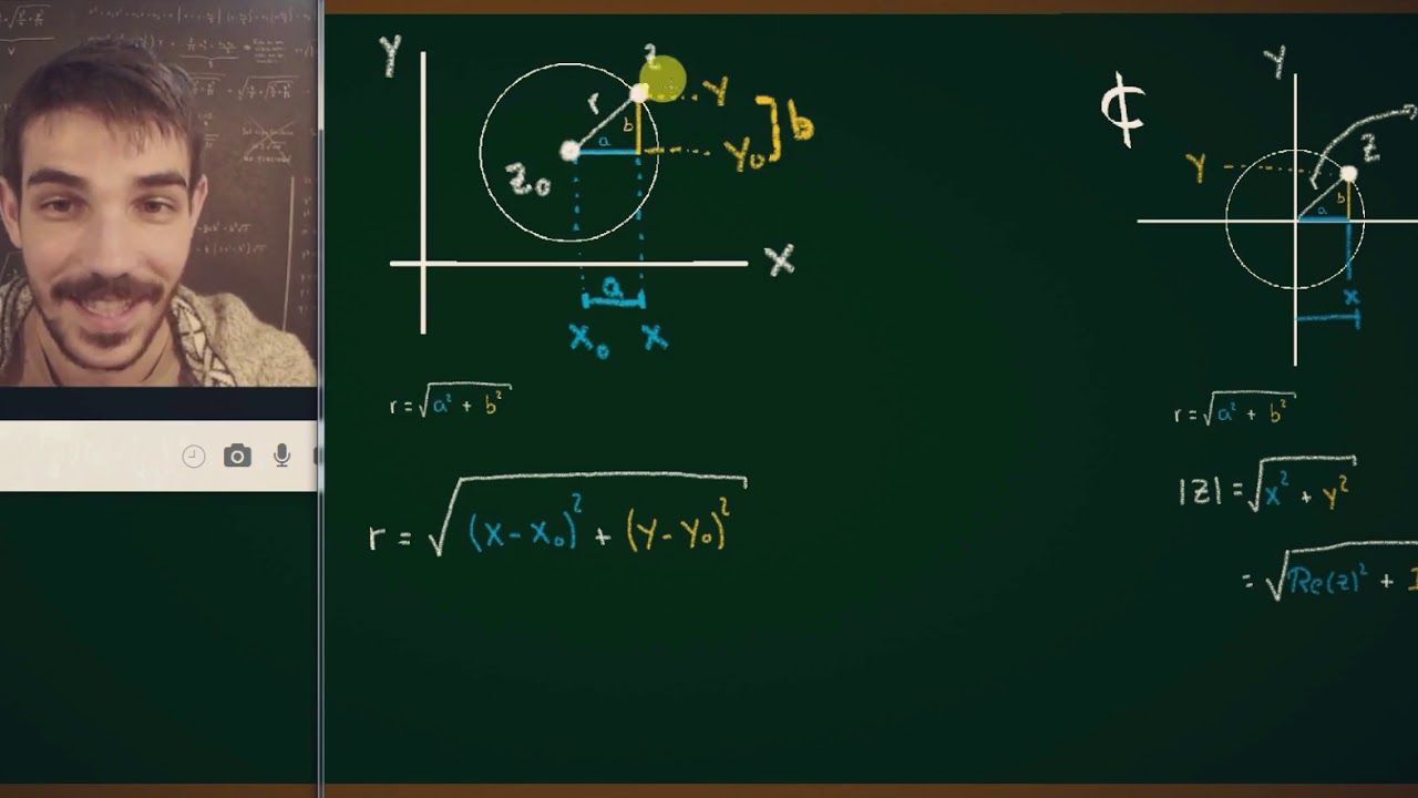 La circunferencia con números complejos