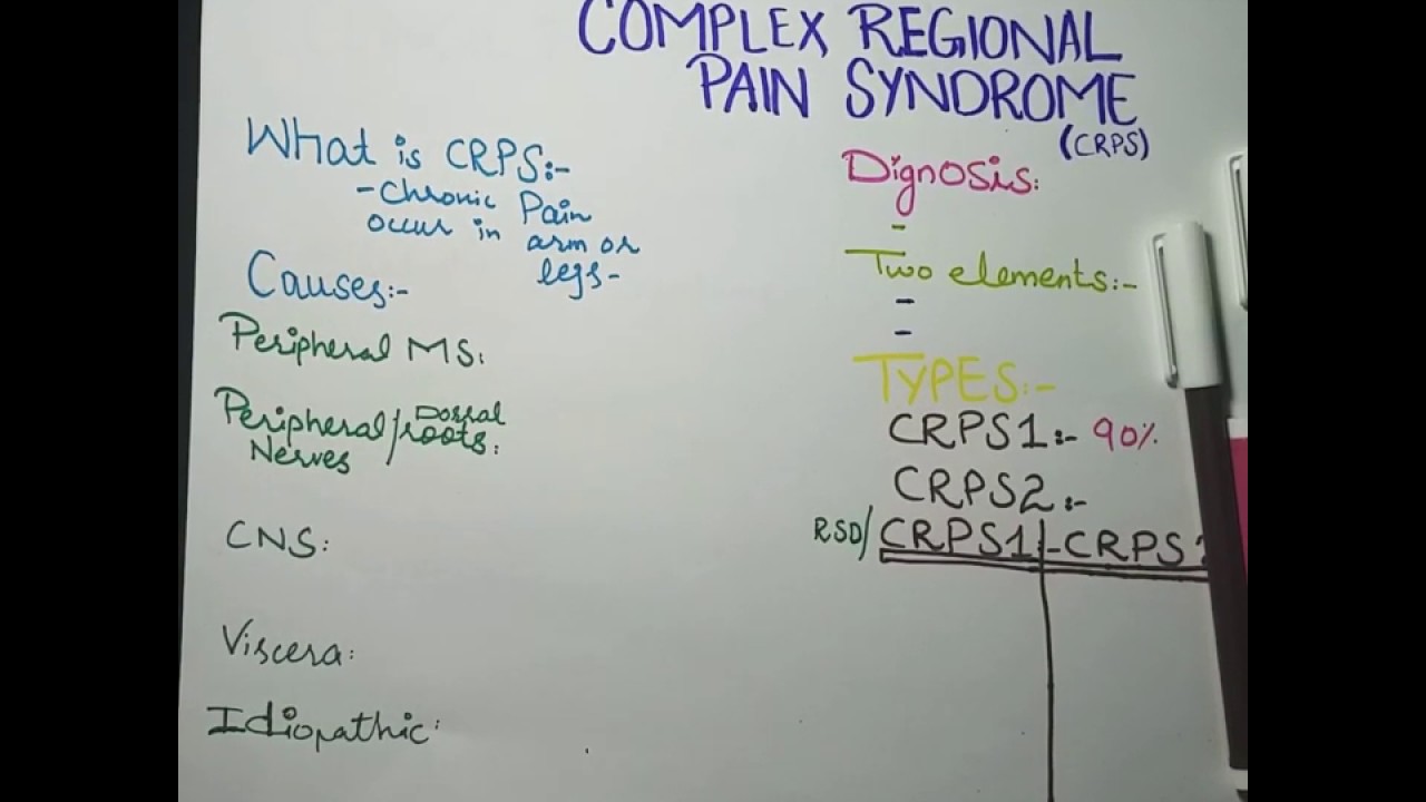 Complex Regional Pain Syndrome (CRPS)/Reflex Sympathetic Dystrophy (RSD)