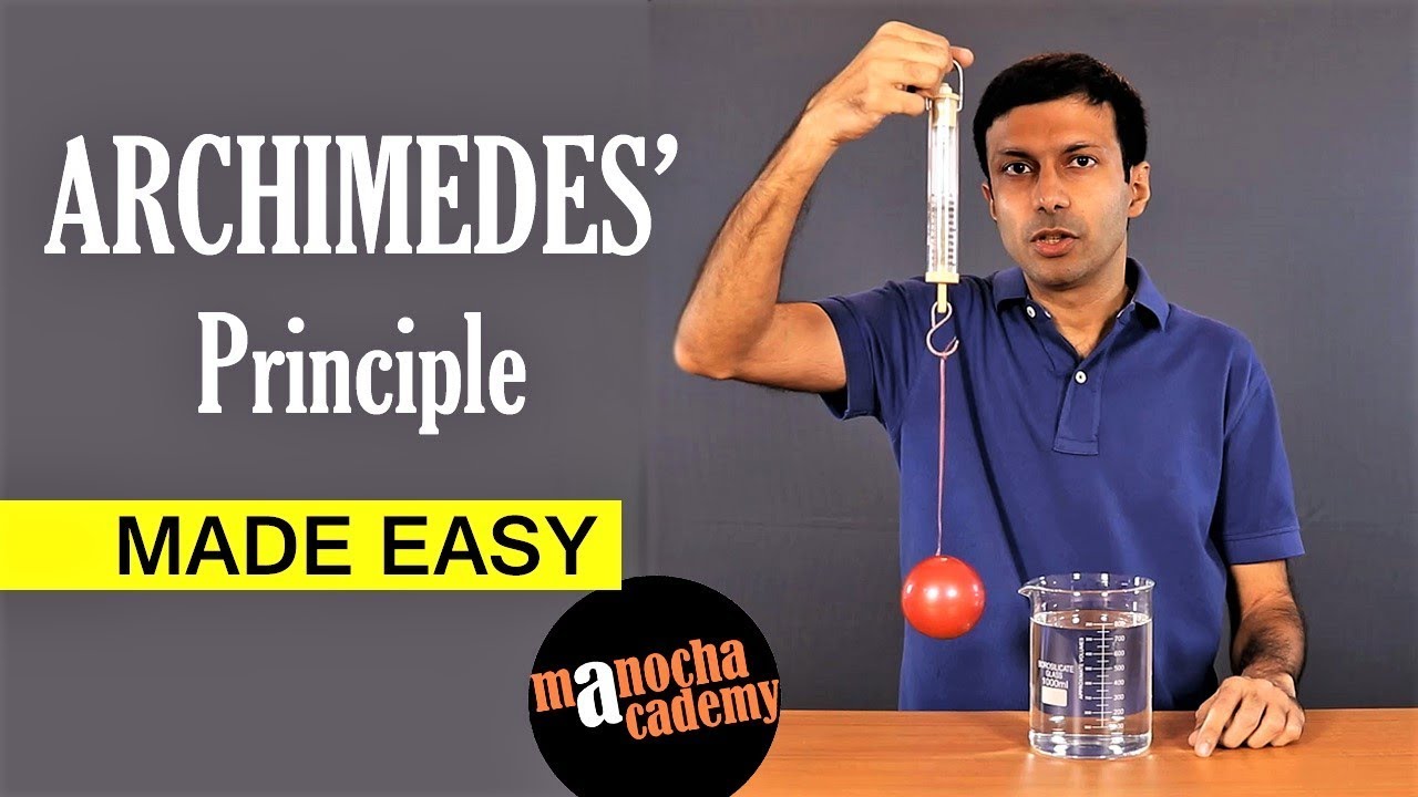 Archimedes Principle