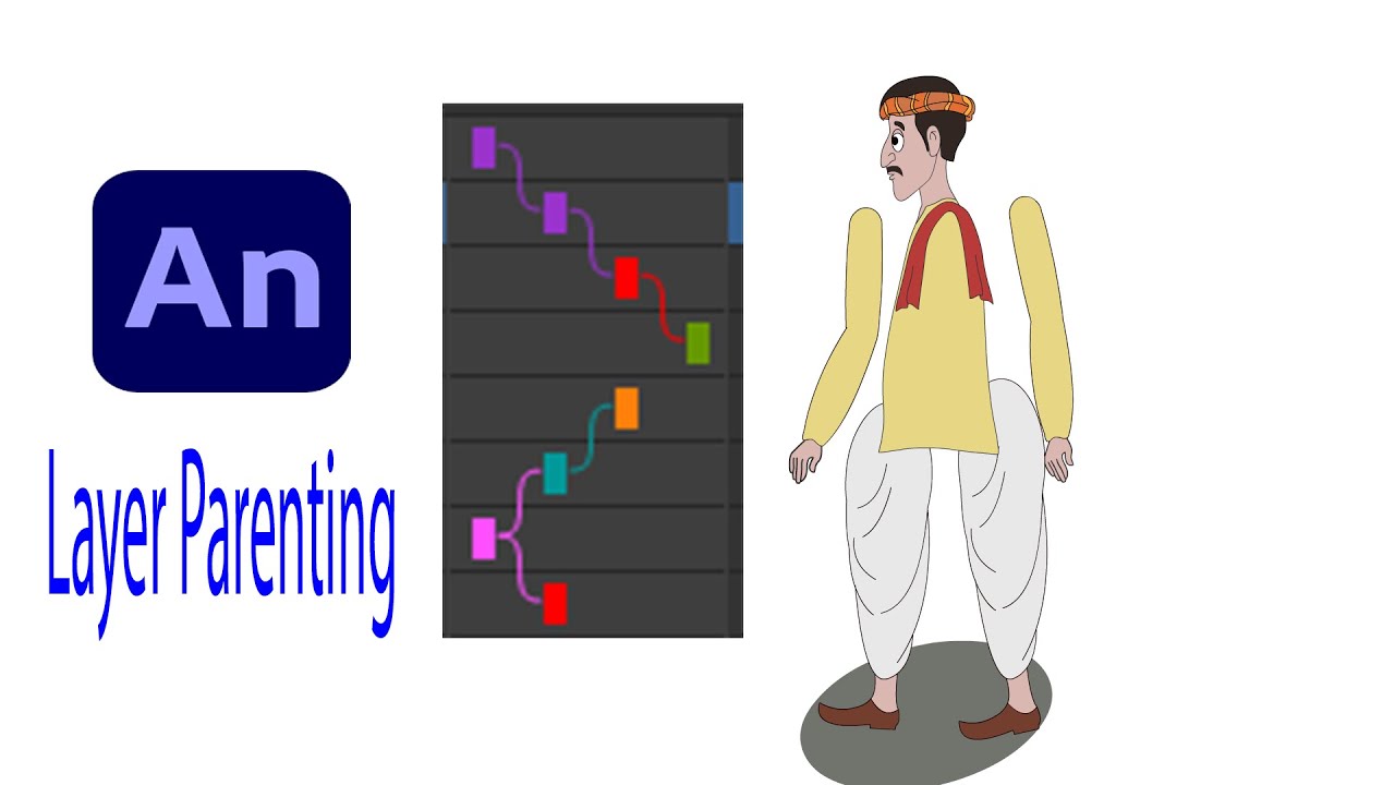 2D Character Layer Parenting in Adobe Animate CC Babgla Tutorial 2022