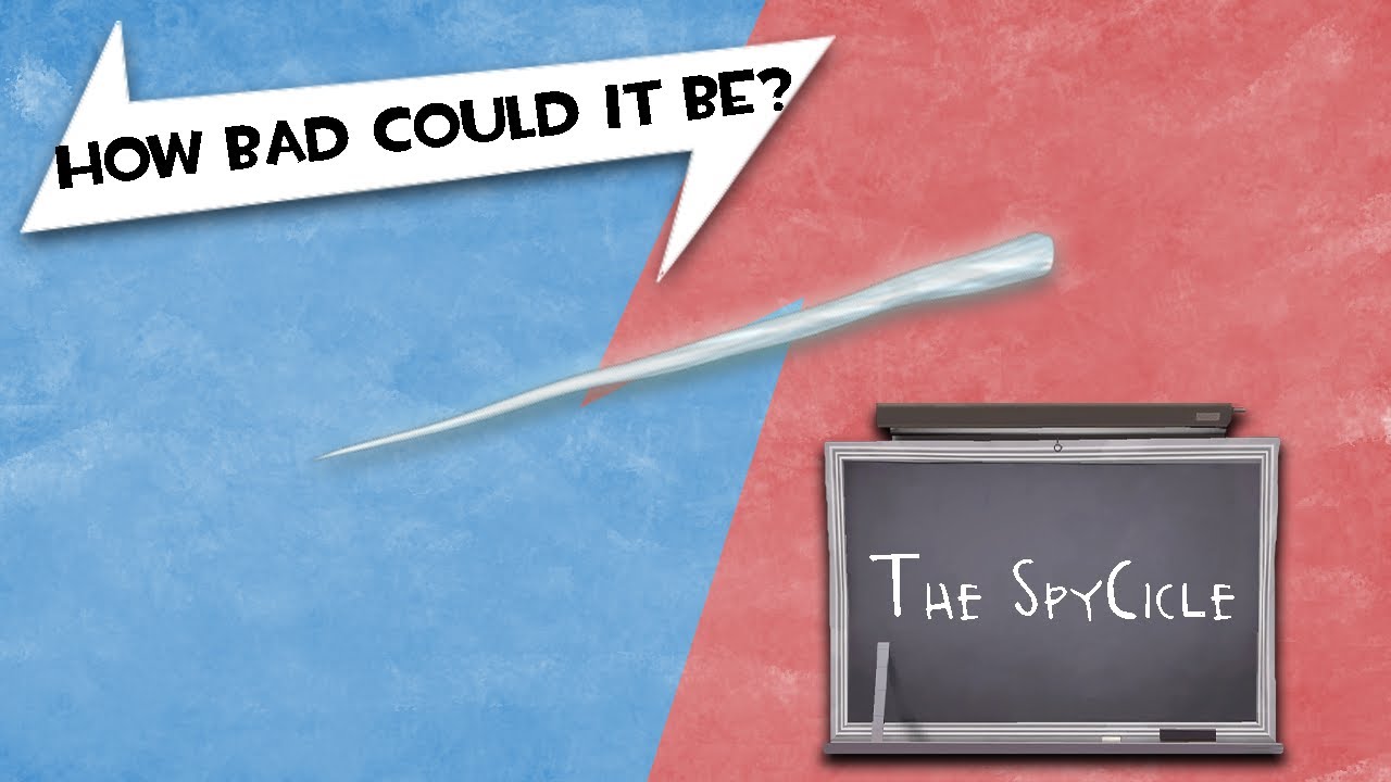 SpyCicle: 