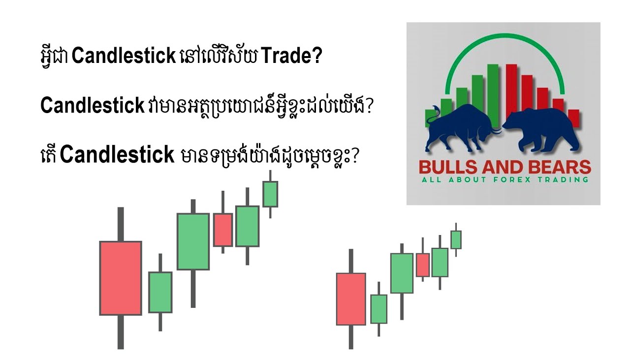 ស្វែងយល់ពី Candlestick Patterns សម្រាប់អ្នកចាប់ផ្តើមថ្មី (ភាគ១)