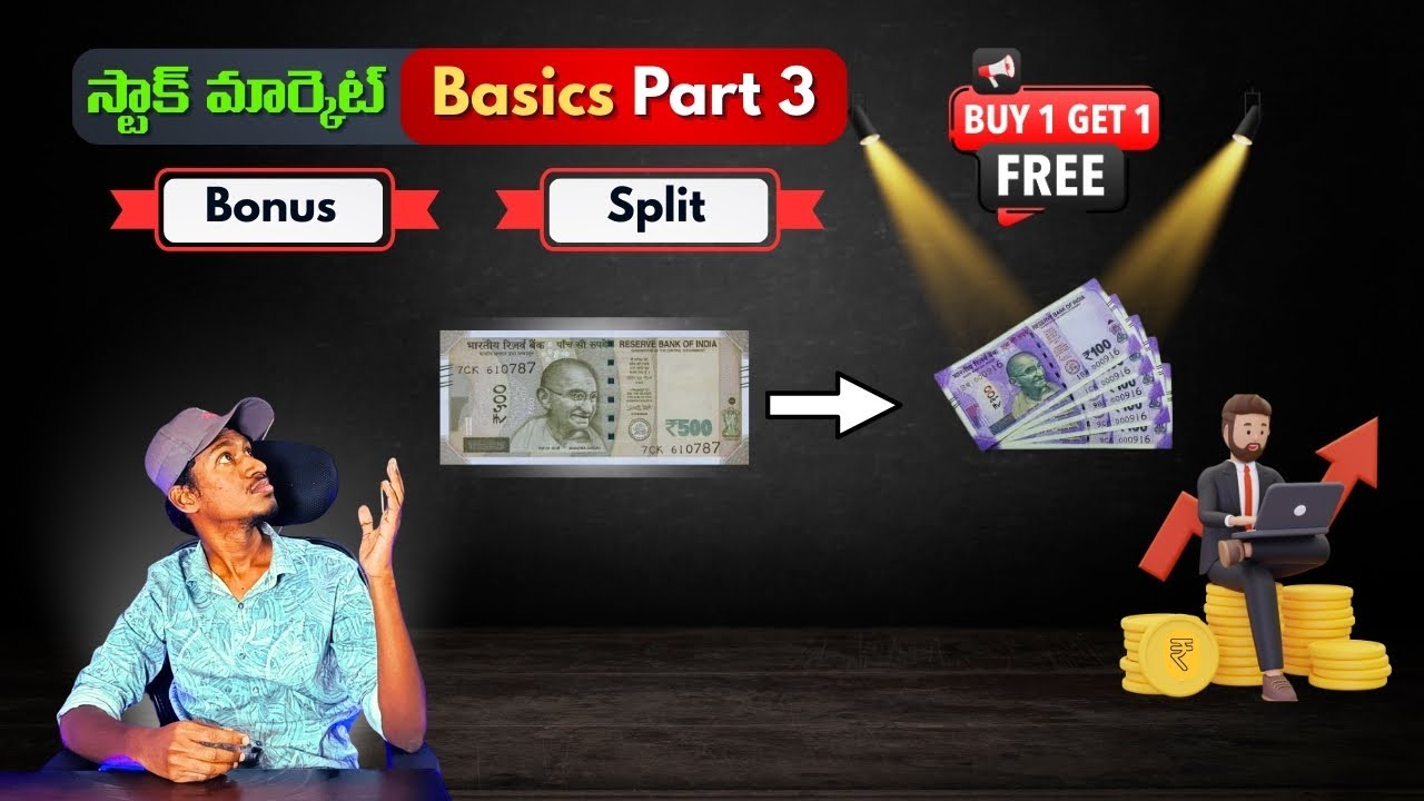 Stock Market for Beginners - Bascis Part 3 in Telugu || Bonus & Stock Split || CA abbayi ||