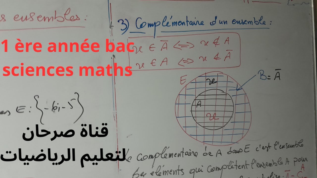 les ensembles applications part1 1ère année bac SM