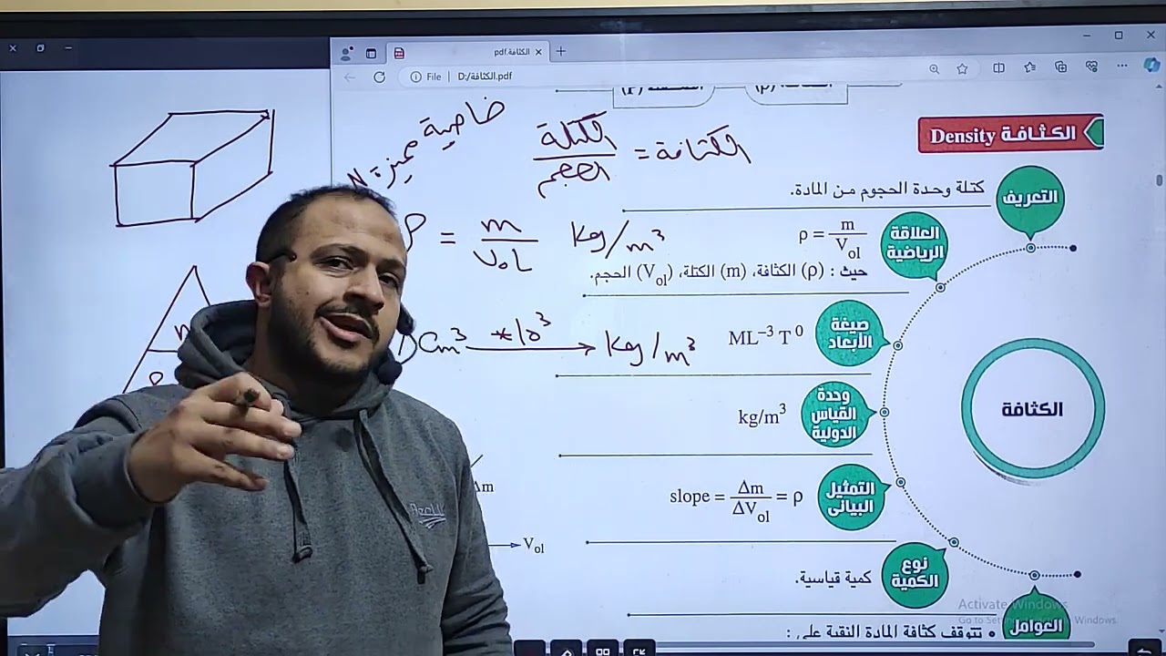 شرح الكثافة فيزياء تانية ثانوي الترم الثاني 2024 - م/ أحمد السجاعي