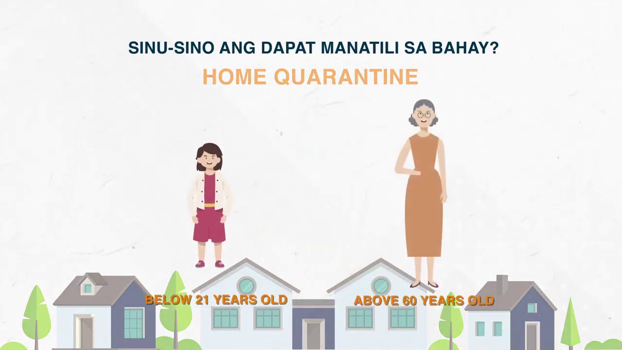 Modified Enhanced Community Quarantine (MECQ) Guidelines