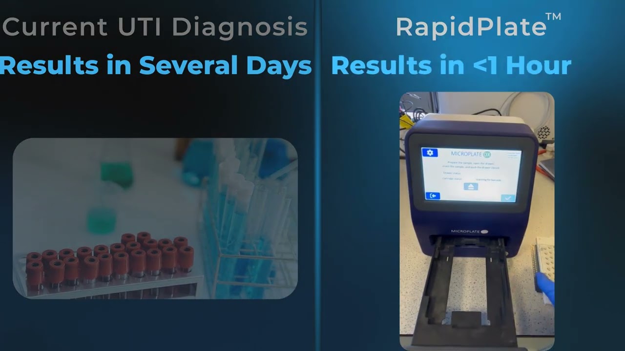 Microplate Dx: Overview