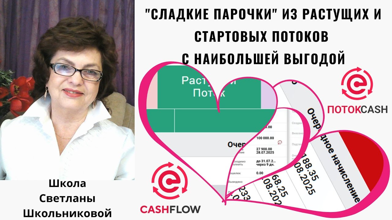 Сладкая парочка Стартовый и Растущий поток для гигантской выгоды. Поток Cash, CashFlow