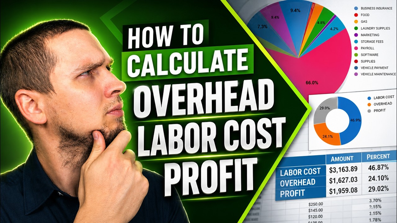 How to calculate PROFIT / OVERHEAD / LABOR COST [CLEANING INDUSTRY]