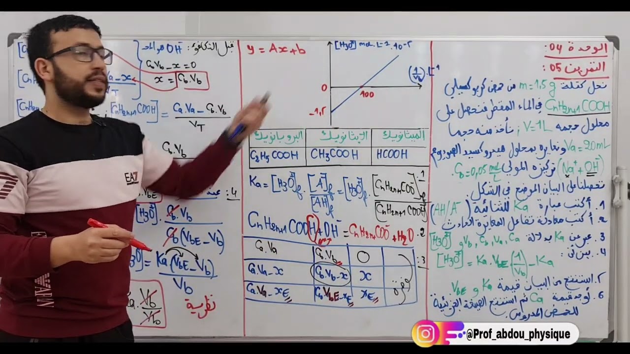 تمرين 05 من الوحدة 04: تمرين بفكرة جديدة و بيان بشكل جديد، انتبه! لا تخاطر بالفيزياء في البكالوريا
