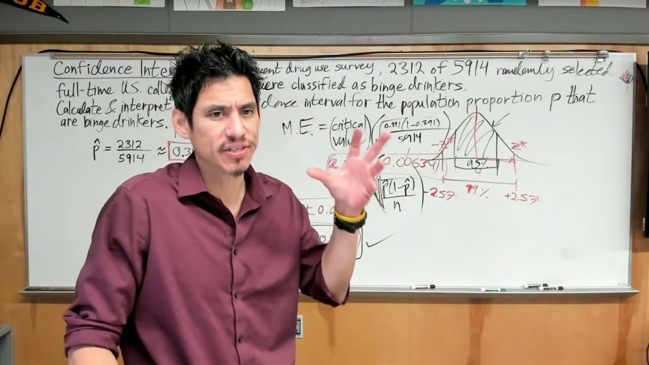 AP Statistics Course Chapter 8 Review Confidence Intervals