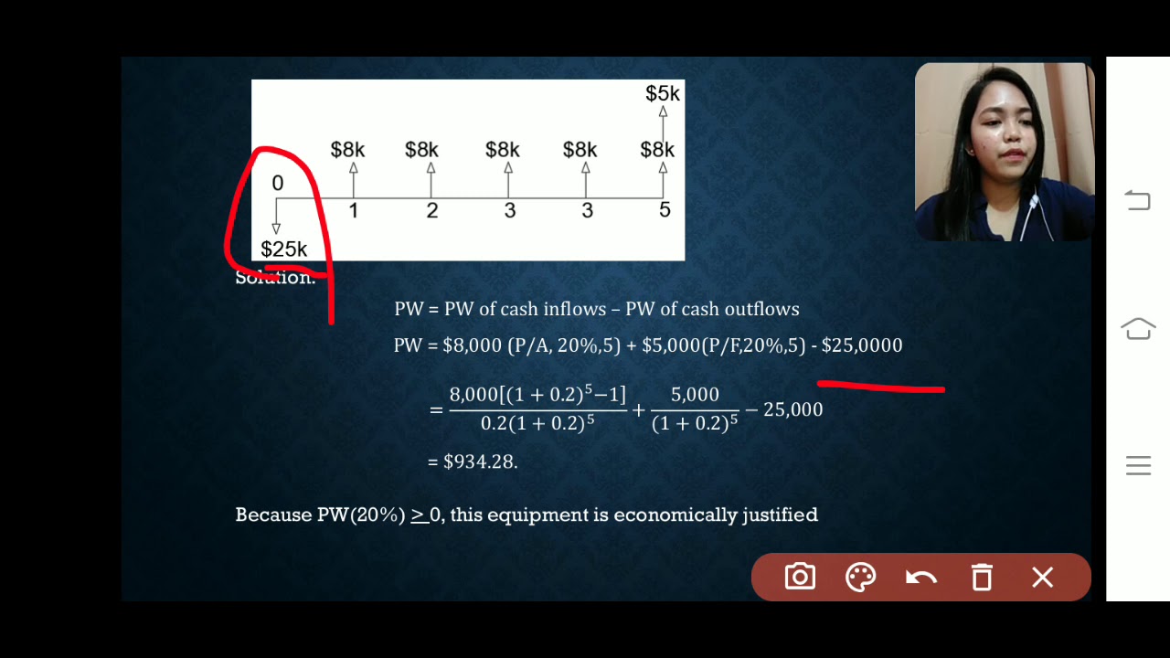Present Worth, Annual Worth, Future Worth Method & Bond Value