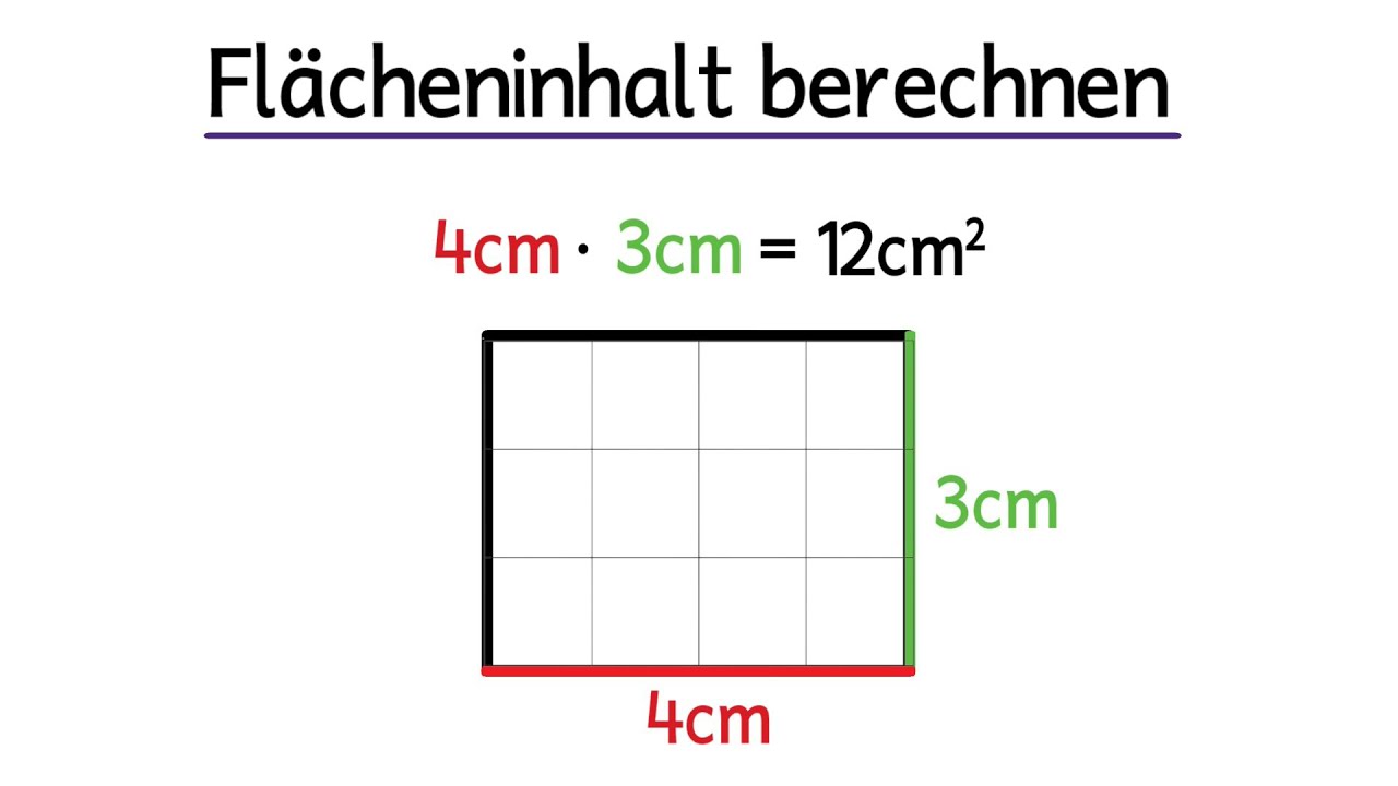 Flächeninhalt berechnen - Rechteck