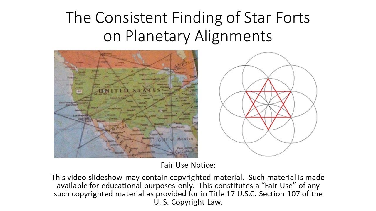 The Consistent Finding of Star Forts on Planetary Alignments