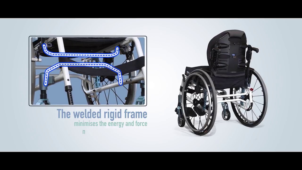 Invacare Action 5 Rigid   360° Video