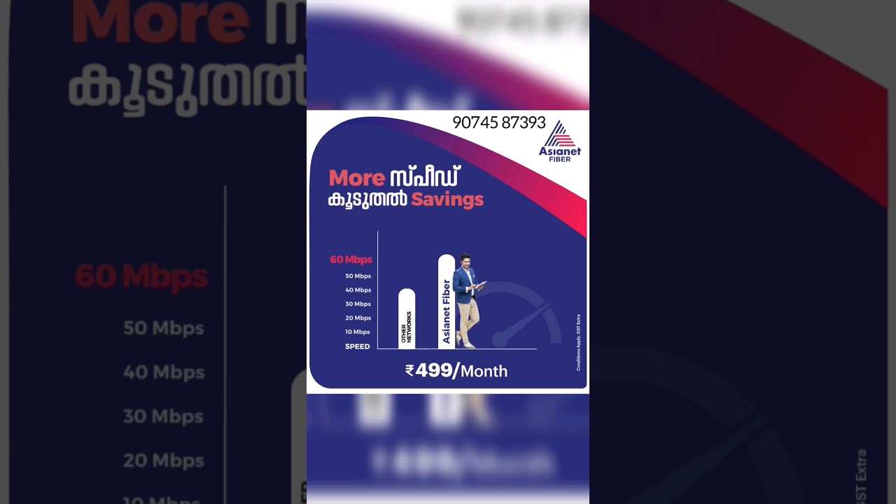 Switch to Asianet Broadband and take advantage of our latest offers 📞  90745 87393