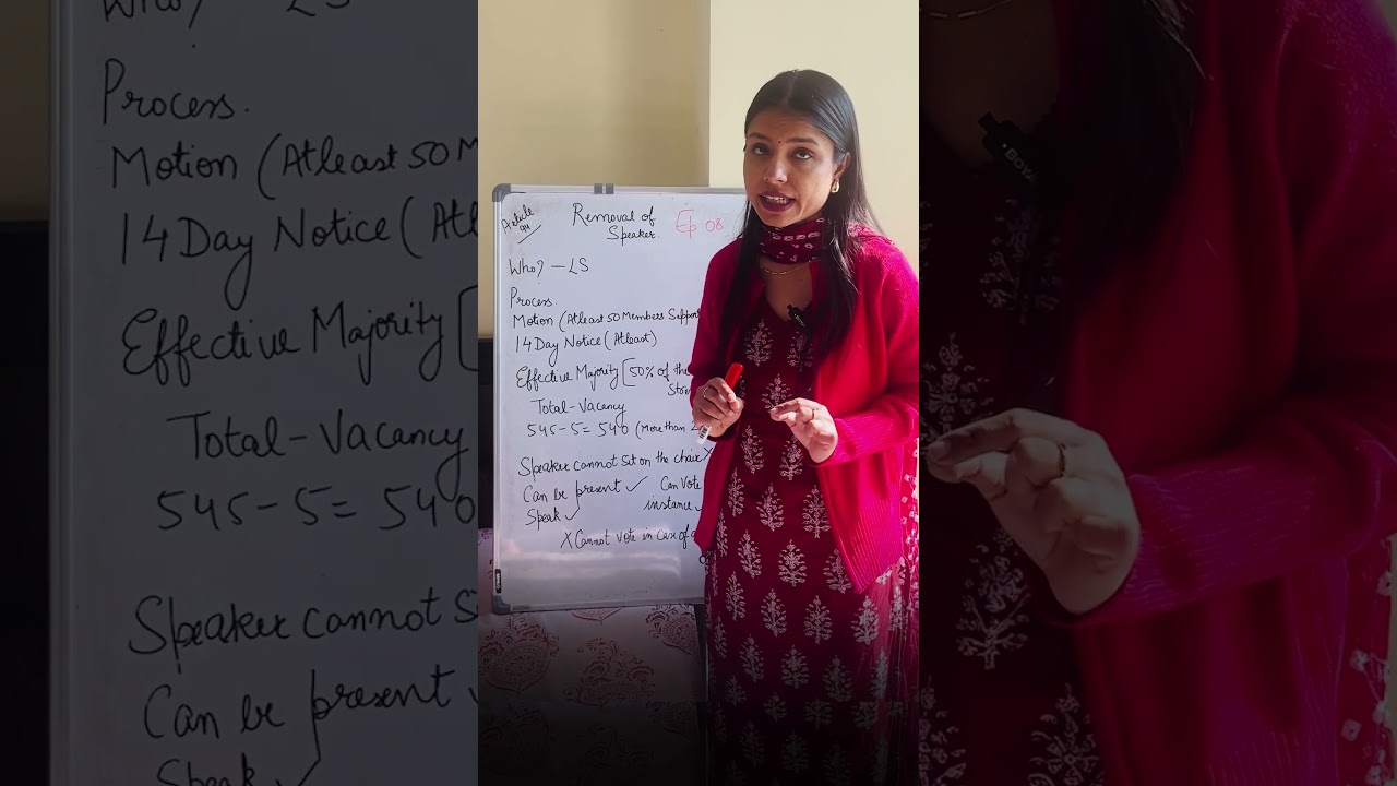 How to remove a Lok Sabha speaker? | Om Birla