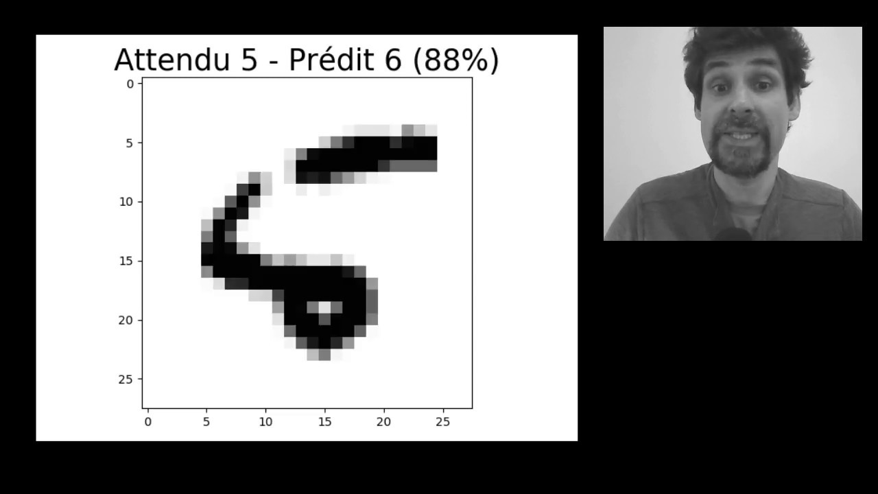 [Deepmath] 10.1. Reconnaissance de chiffres - tensorflow - MNIST