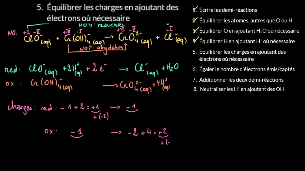 Équilibrer une équation redox en milieu basique