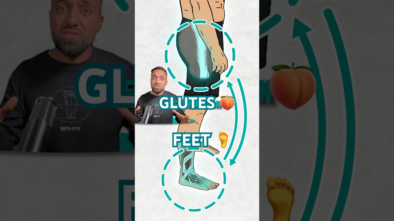 How The Feet & Glutes Work Together