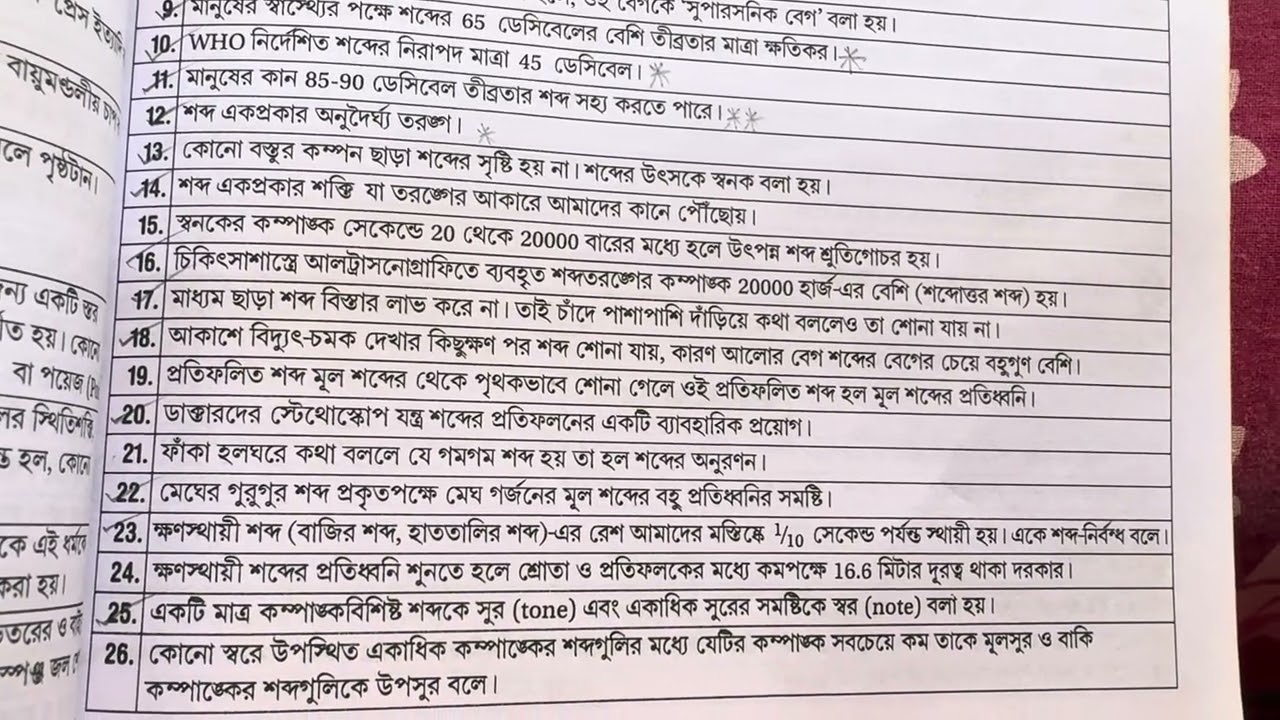 শব্দ সংক্রান্ত কয়েকটি গুরুত্বপূর্ণ তথ্যাবলি ll জেনারেল নলেজ ll 