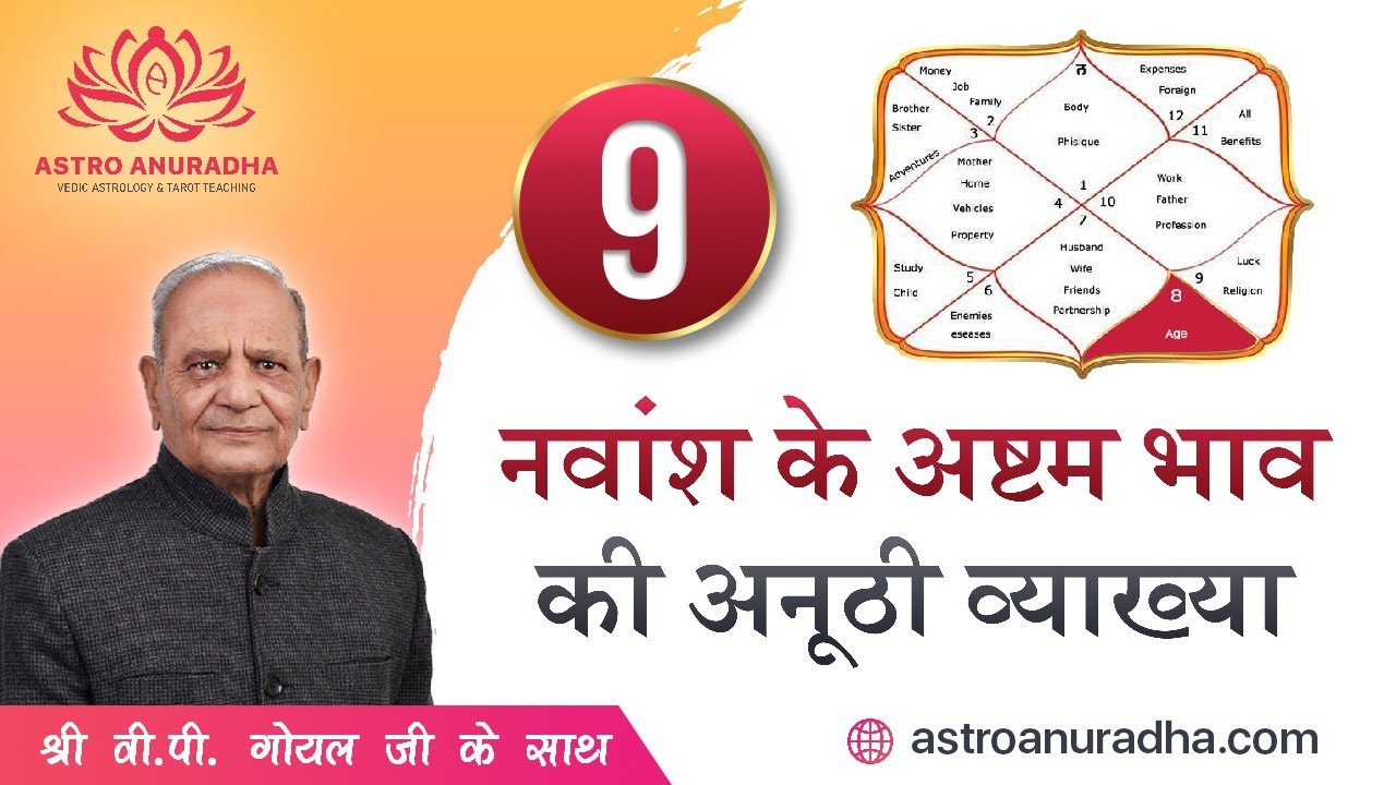 नवांश के अष्टम भाव की अनूठी व्याख्या | 8th House of D9 | Secrets of marriage | Longevity of marriage