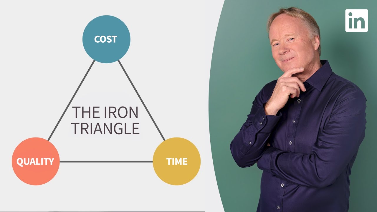 PMI Certification Tutorial - Defining the Iron Triangle