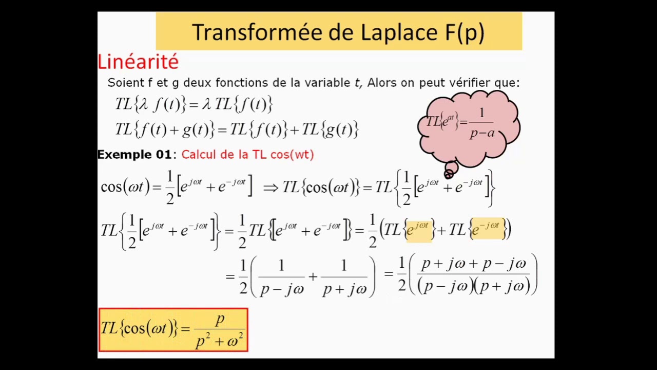 Propriétés de la transformée de Laplace 1/3