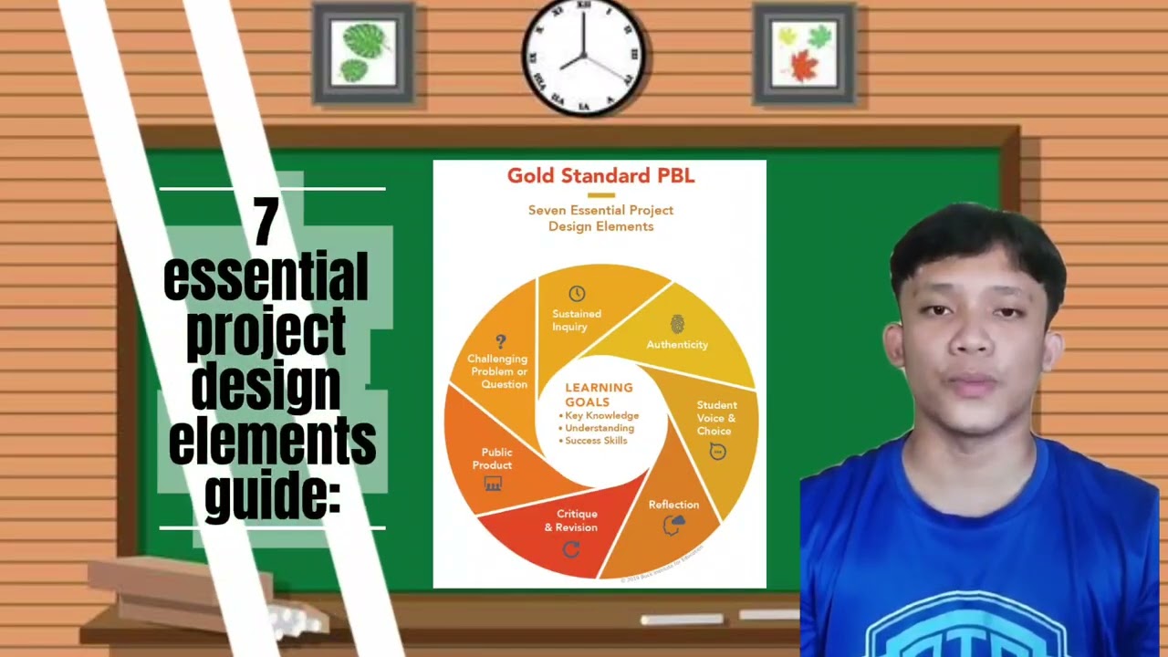For Educational Purposes Only!!! 