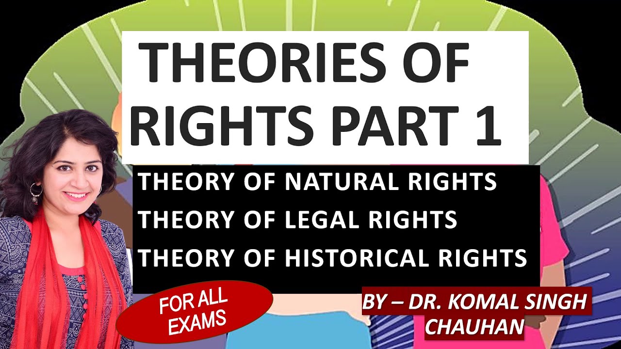 Theory of Rights I Natural Rights I Legal Rights I Historical Rights I Dr. Komal
