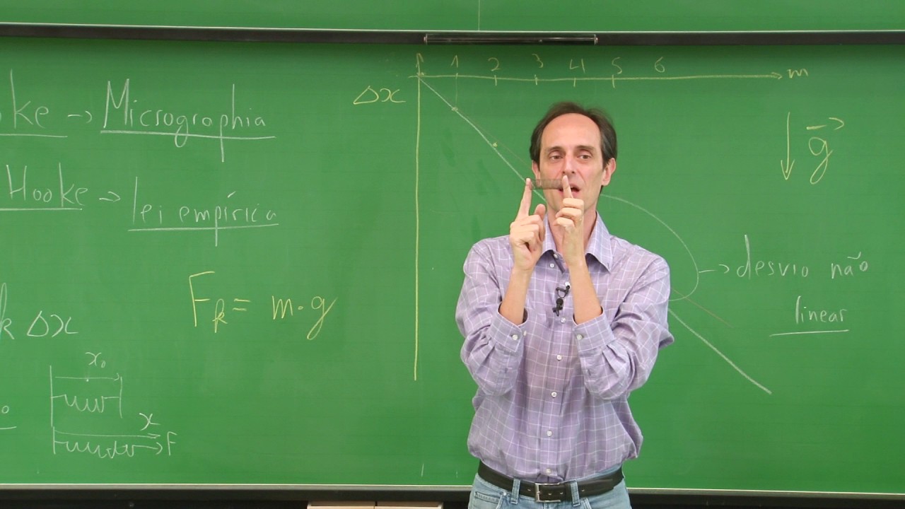 As leis de Newton (Aula 4, parte 2)