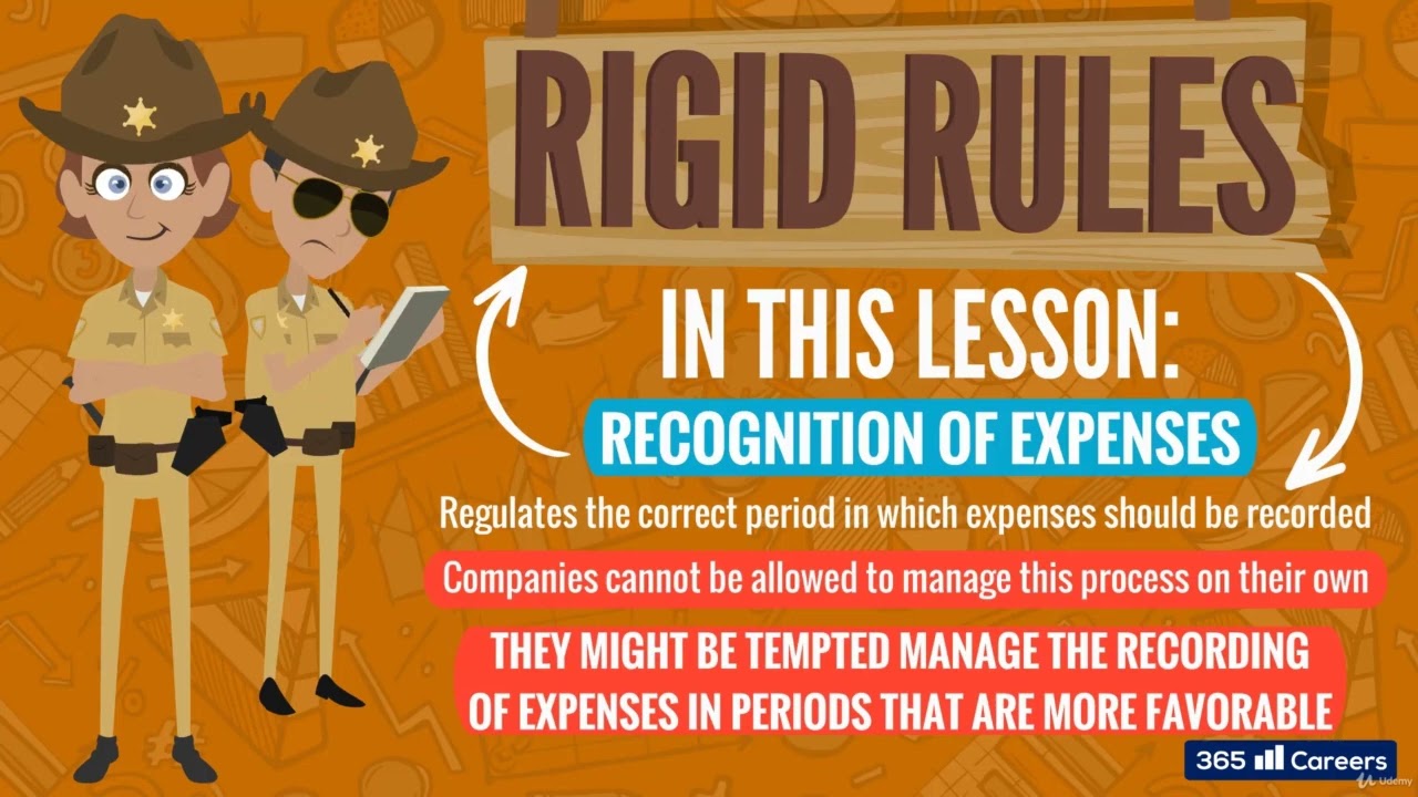The Expense Recognition Principle   When to Recognize Expenses
