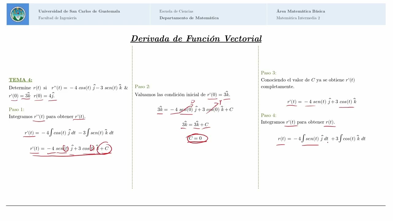 DERIVADA DE FUNCIÓN VECTORIAL - Video Tema Clave Examen MI2 - 010 (4.A)