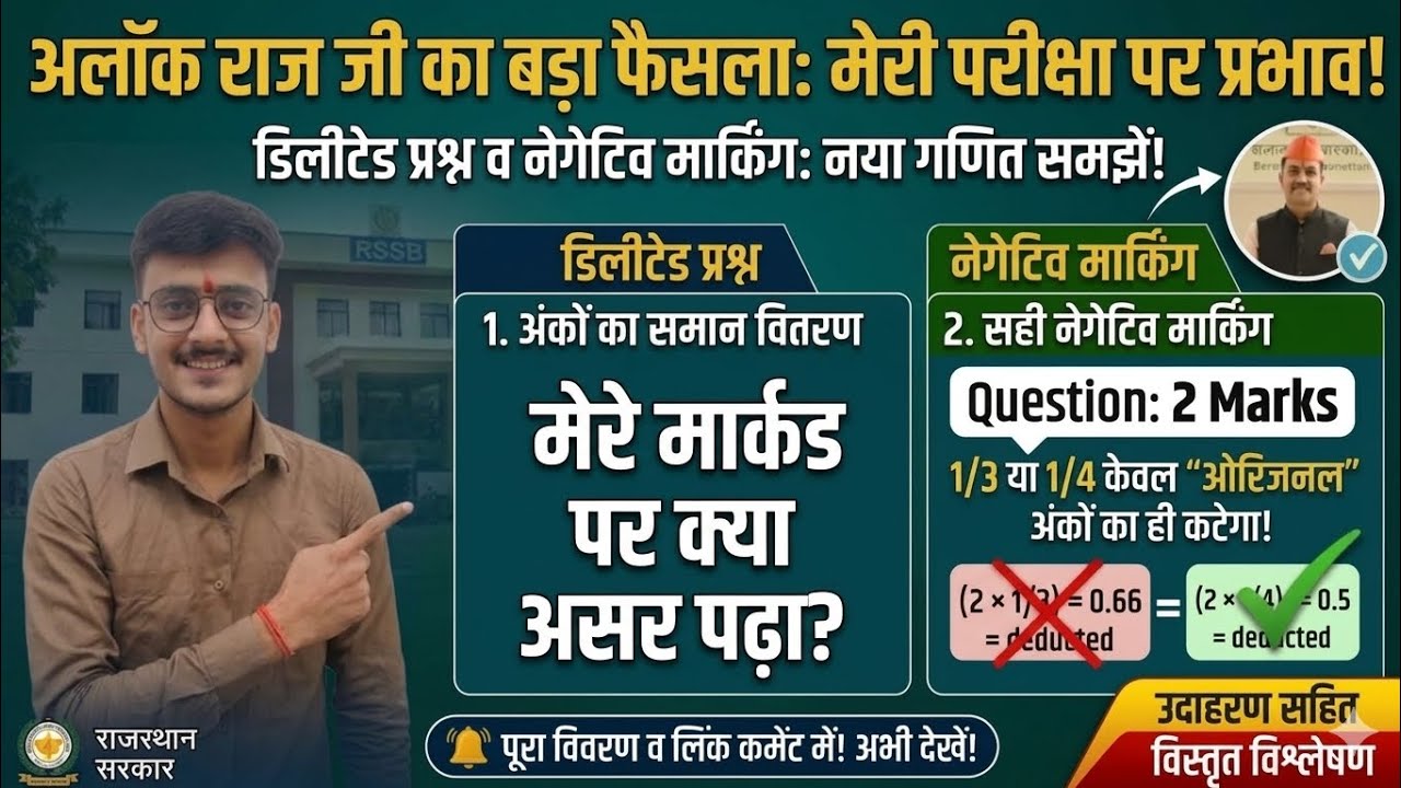 Alok Raj Ji ka Bada Faisla: REET Mains Deleted Questions & Negative Marking Rule Explained! 🚨