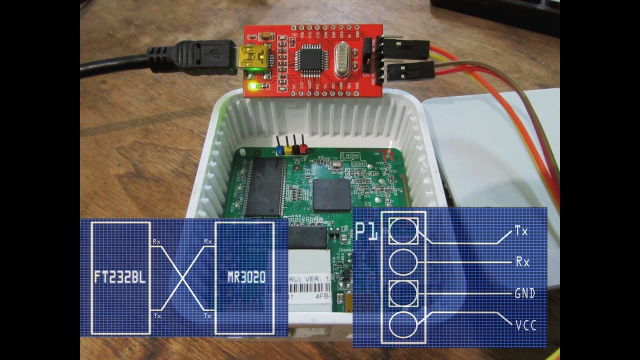 Прошивка роутера TP link MR3020 по UART, OpenWRT